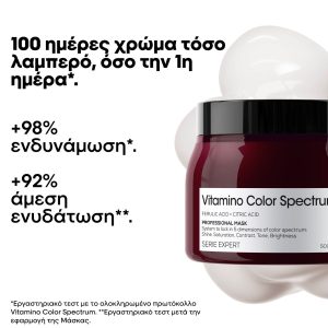 L'Oréal Professionnel Vitamino Color Spectrum Mask 500ml