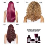 Vitamino Color Spectrum