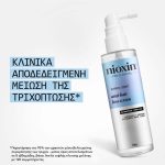 Nioxin Anti-Hair Loss Σετ Περιποίησης Μαλλιών κατά της Τριχόπτωσης