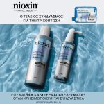 nioxin duo set