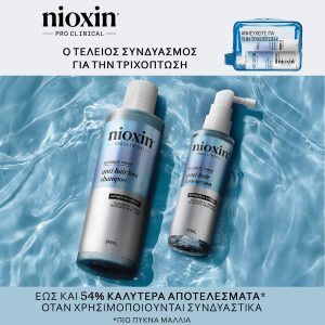 nioxin duo set