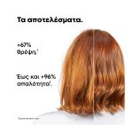 L’Oréal Professionnel Serie Expert Metal Detox Mini Duo Kit Για Προστασία Από Τα Μεταλλικά Στοιχεία (Shampoo 100ml, Mask 75ml)