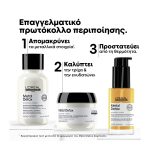 L'Oréal Professionnel Serie Expert Metal Detox Mini Trio Kit Για Προστασία Από Τα Μεταλλικά Στοιχεία (Shampoo 100ml, Mask 75ml, Έλαιο 30ml)