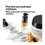 L'Oréal Professionnel Serie Expert Metal Detox Mini Trio Kit Για Προστασία Από Τα Μεταλλικά Στοιχεία (Shampoo 100ml, Mask 75ml, Έλαιο 30ml)