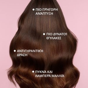 GROW Growth & Anti-aging Shampoo