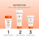 Kérastase Nutritive Discovery Travel Set