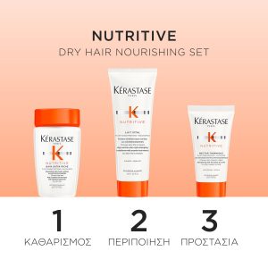 Kérastase Nutritive Discovery Travel Set