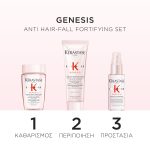 Kérastase Genesis Discovery Travel Set