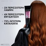 Redken Acidic Color Gloss Naked Gloss 1 Min Μάσκα για Λαμπερό Χρώμα