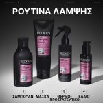 Redken Acidic Color Gloss Naked Gloss 1 Min Μάσκα για Λαμπερό Χρώμα