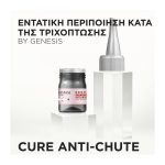 Genesis Cure Για Εντατική Περιποίηση Κατά Της Τριχόπτωσης