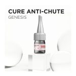 Genesis Cure Για Εντατική Περιποίηση Κατά Της Τριχόπτωσης