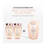 Kérastase Gloss Absolu Refill Bain Hydra Glaze Σαμπουάν για Λεία & Λαμπερά Μαλλιά 500ml