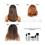 L'Oréal Professionnel Serie Expert Metal Detox Σαμπουάν Κατά των Μεταλλικών Στοιχείων 100ml