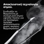 L’Oréal Professionnel Limited Edition SteamPod 4.0 Meteora Πρέσα Ατμού