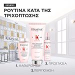 Limited Edition Set Genesis Για Αδύναμα Μαλλιά