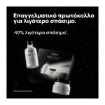L'Oréal Professionnel Limited Edition Duo Gift Set Metal Detox για Λιγότερο Σπάσιμο