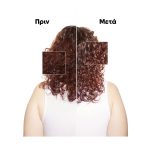 L'Oréal Professionnel Limited Edition Duo Gift Set Vitamino Color για Προστασία Χρώματος