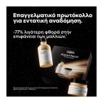 L'Oréal Professionnel Limited Edition Duo Gift Set Absolut Repair για Εντατική Αναδόμηση