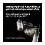 L'Oréal Professionnel Limited Edition Duo Gift Set Absolut Repair Molecular για Μοριακή Επανόρθωση