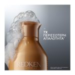 Redken Limited Edition All Soft Set για Μεταξένια Απαλότητα στα Ξηρά Μαλλιά