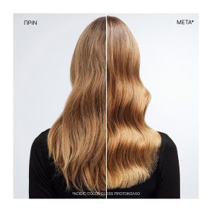 Redken Limited Edition Acidic Color Gloss Set για Λάμψη & Προστασία Χρώματος στα Βαμμένα Μαλλιά