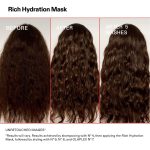 Olaplex Rich Hydration Mask 200ml