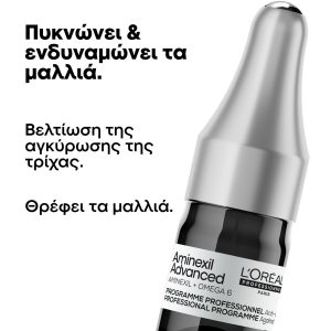 L'Oreal Professionnel Serie Expert Aminexil Advanced Αμπούλες Κατά της Τριχόπτωσης 42*6ml