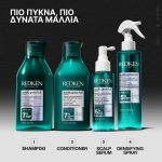 Redken Acidic Grow Full System Σαμπουάν 300ml