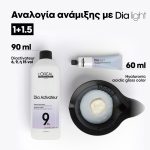 L'Oréal Professionnel Dia Light βαφή 10.02, σωληνάριο 60ml με μπολ ανάμειξης.