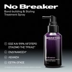 Sebastian Professional No Breaker Spray 100ml