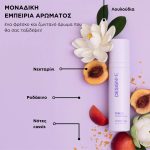 DESIGNME FAB.ME Leave-In Treatment 230ml