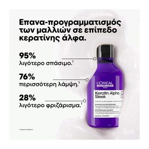L'Oréal Professionnel Keratin Alpha Sleek Professional Shampoo για Λείανση 300ml