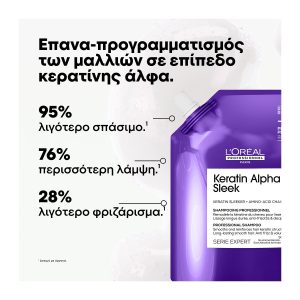 L'Oréal Professionnel Serie Expert Keratin Alpha Sleek Professional Shampoo για Λείανση Refill 500ml