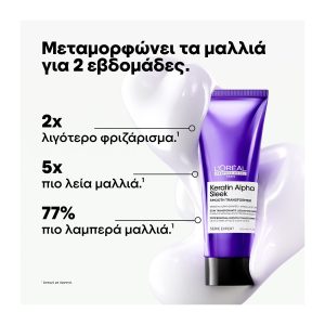 L'Oréal Professionnel Serie Expert Keratin Alpha Sleek Smooth Transformer για Λείανση 200ml