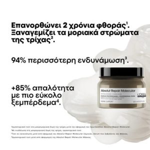 Absolut Repair Molecular Μάσκα Επανόρθωσης Για Ταλαιπωρημένα Μαλλιά6