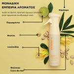DESIGNME BOUNCE.ME Curl Enhancer Infinite Mist 250ml