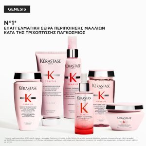 kerastase genesis category