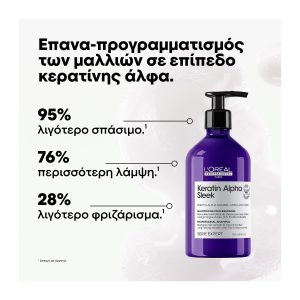 L'Oréal Professionnel Serie Expert Keratin Alpha Sleek Professional Shampoo για Λείανση 500ml