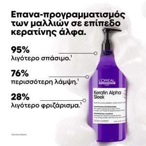 L'Oréal Professionnel Serie Expert Keratin Alpha Sleek Professional Shampoo για Λείανση 1500ml
