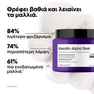 L'Oréal Professionnel Serie Expert Keratin Alpha Sleek Professional Mask για Λείανση 500ml