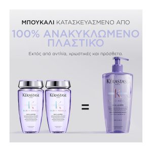 Greek advert showing three purple Kérastase haircare bottles (two small jars on the left and one larger pump bottle on the right) with an equals sign between them, conveying a message about recycled plastic bottles and packaging proportions.